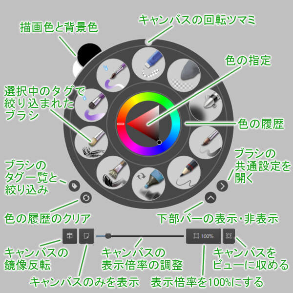 ポップアップパレット