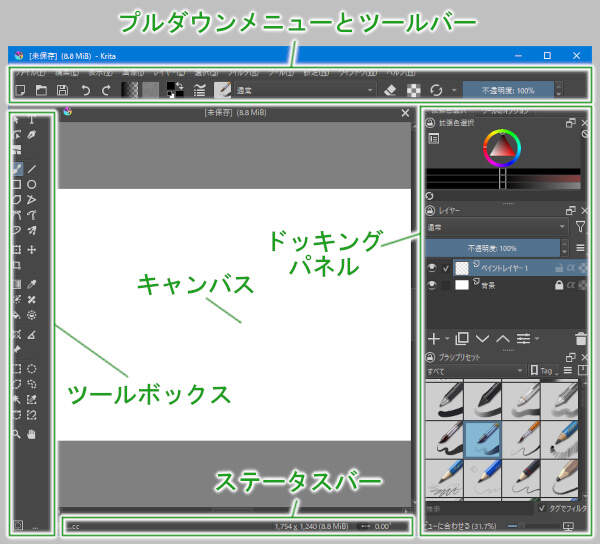 メインウィンドウのレイアウト